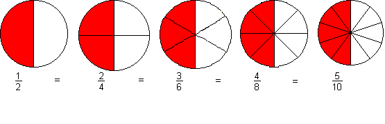 harilike murdude laiendamine 1