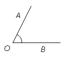 teravnurk